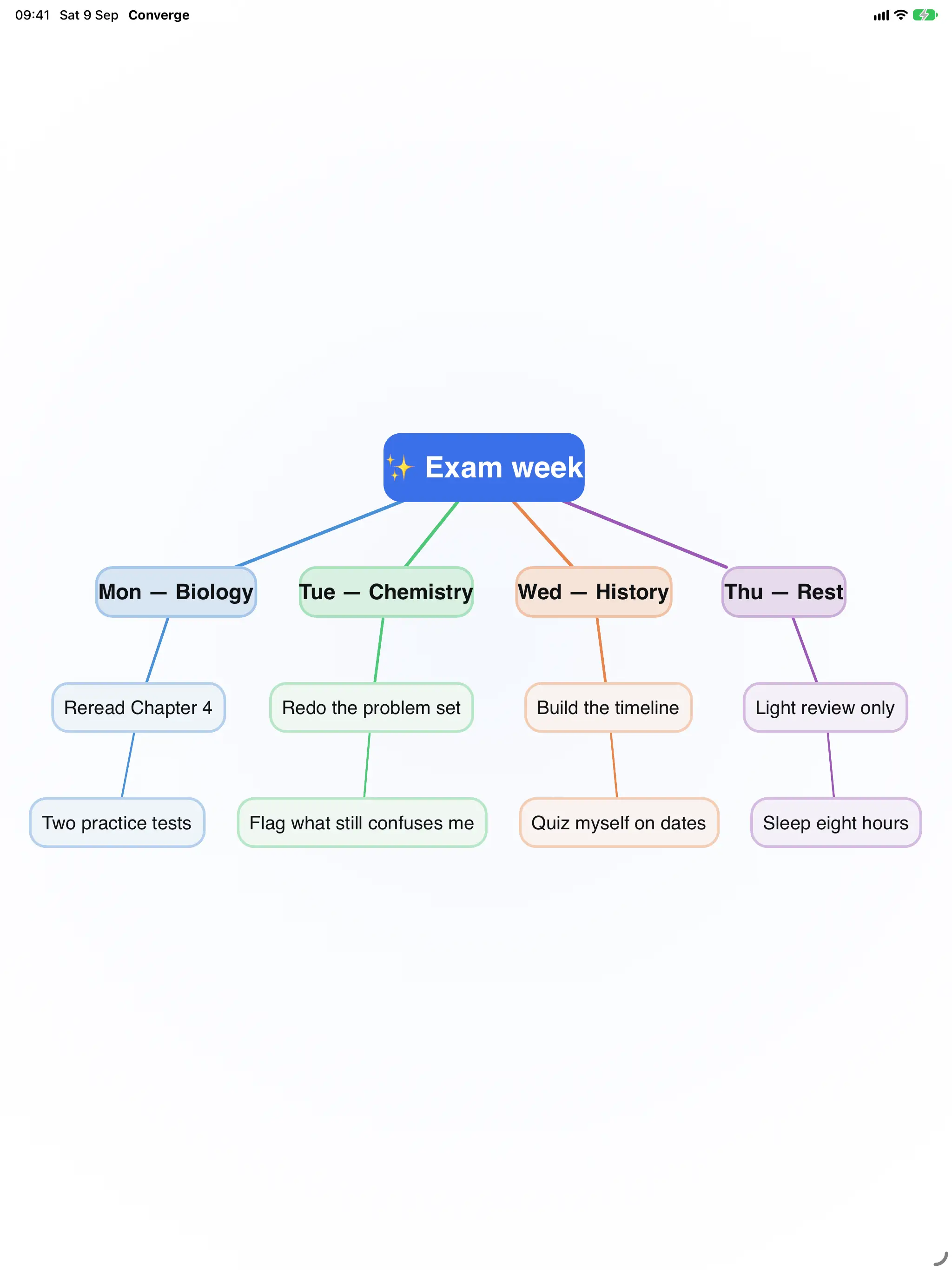 An exam week plan in Converge on iPad, in the Outline layout.
