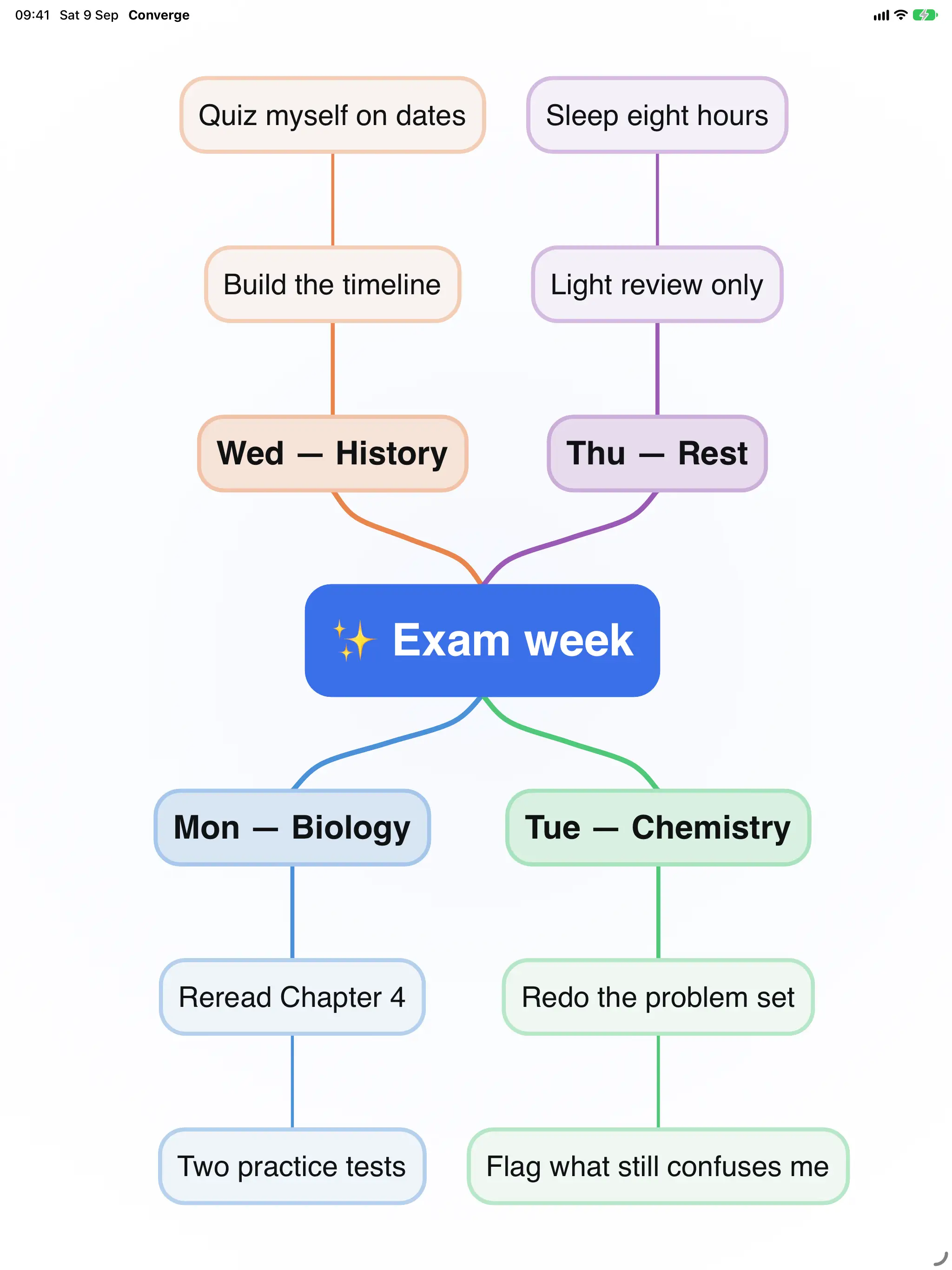 An exam week plan in Converge on iPad, in the Vertical layout.